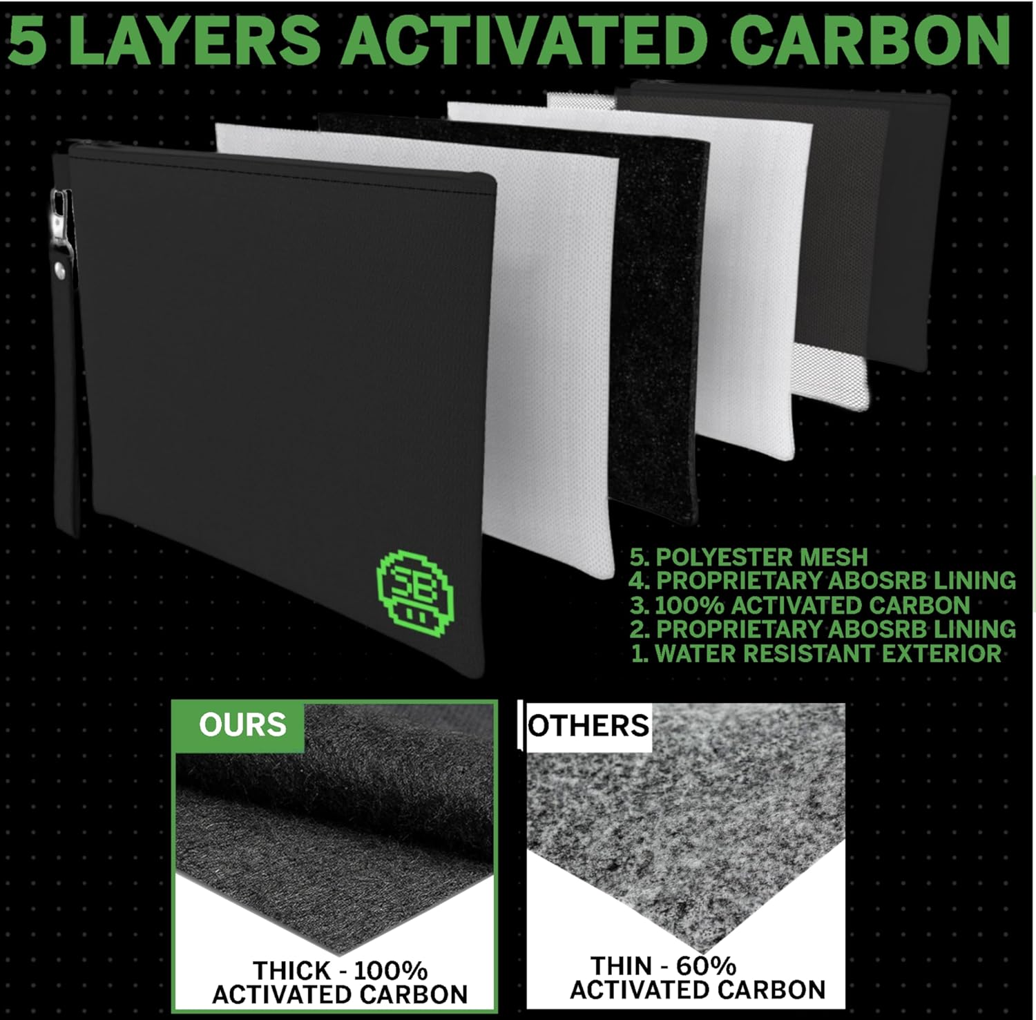 Stash Bros Smell Proof Case with 2 Airtight Tubes, Rolling Tray, V-Card and UV Jar