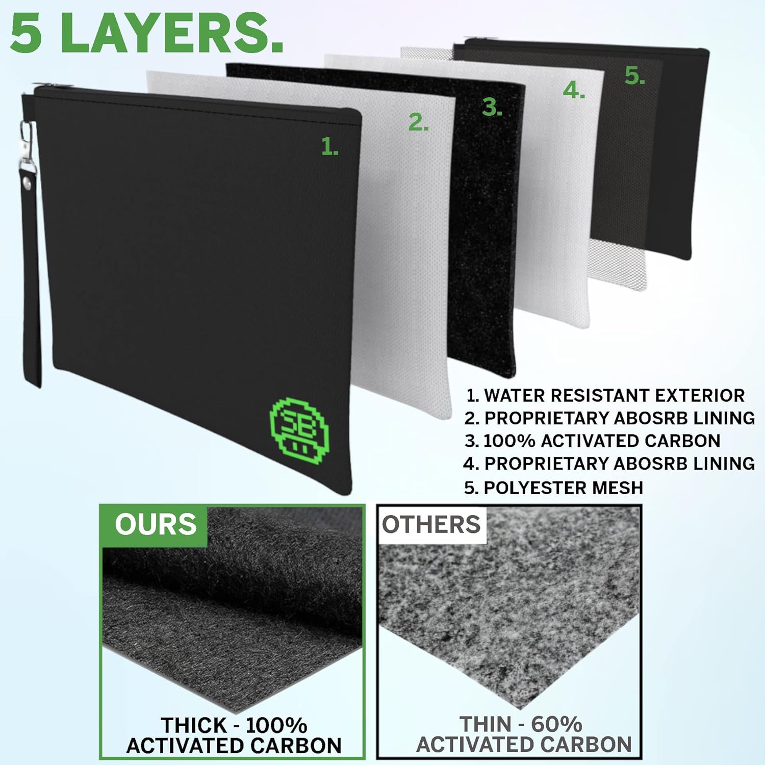 Stash Bros Smell Proof Bag - Mini & Large Smell Proof Container + 3 Smell Proof Baggies & Lock