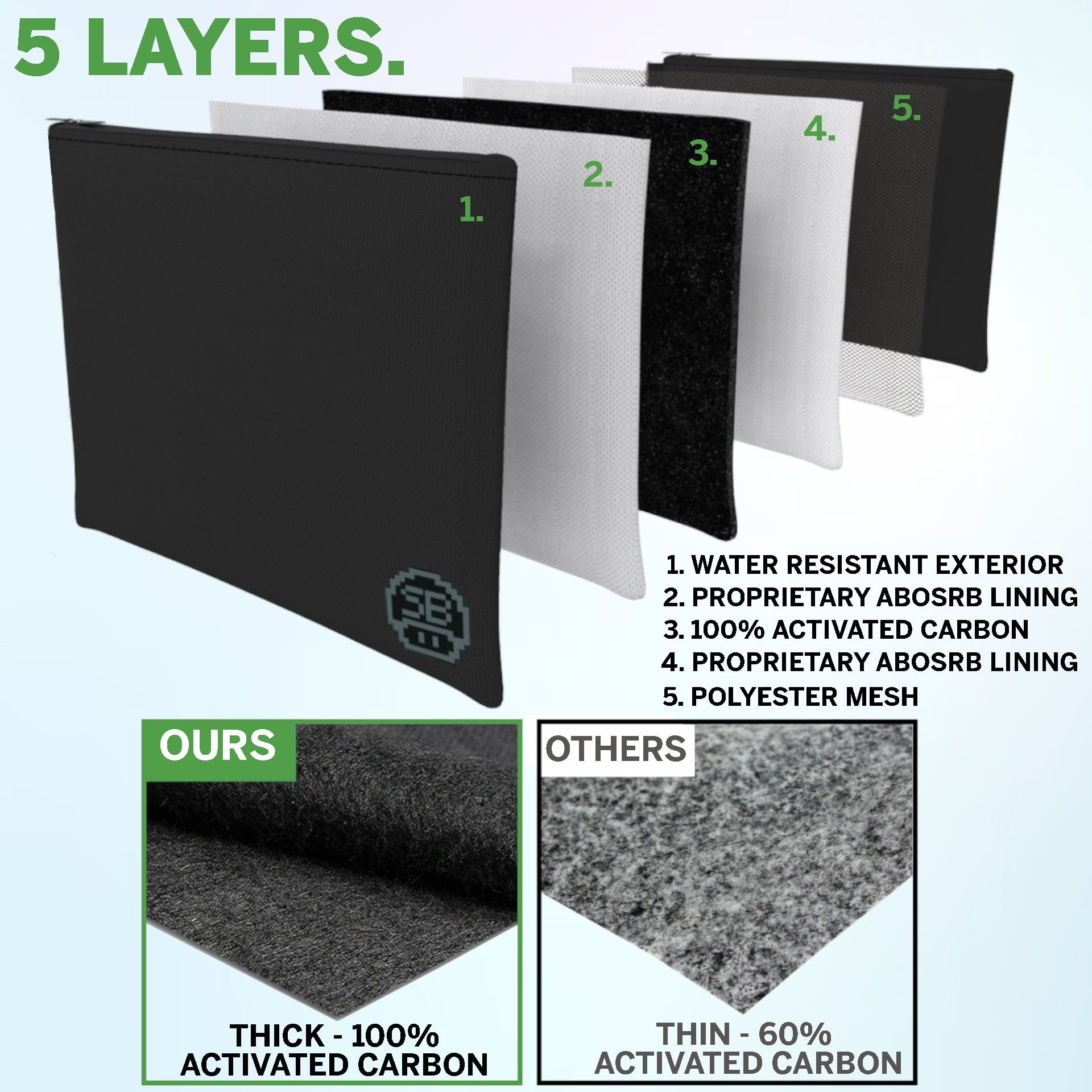 Stash Bros Pocket Smell Proof Bag & 2 Airtight Storage Tubes